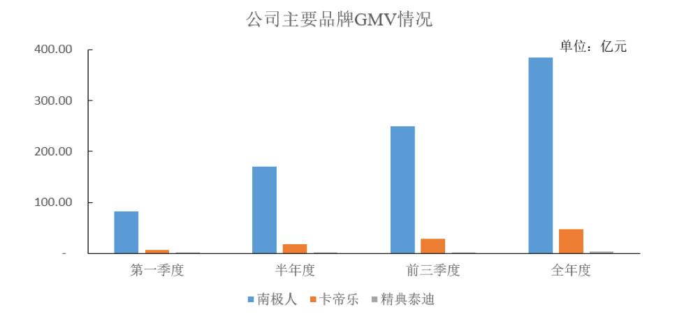 行政处罚变故,行政处罚风险应对