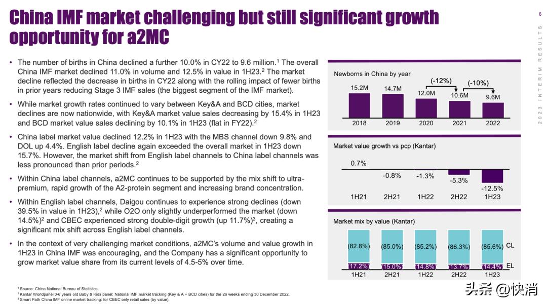好品质好奶粉,今年销量最好的奶粉