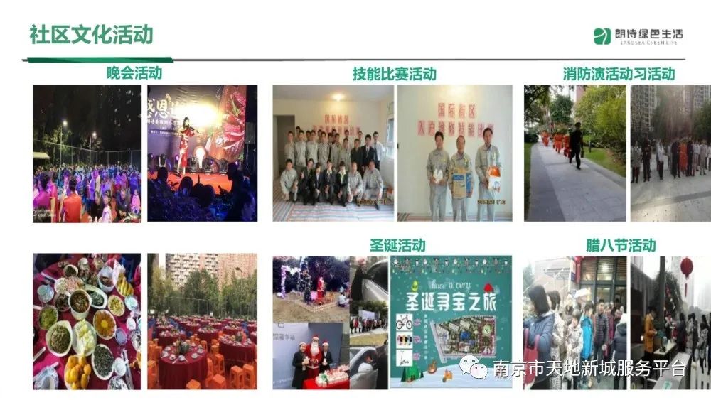 物业管理品质提升方案ppt,物业管理整套培训课件