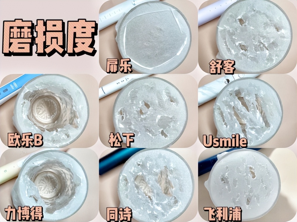 如何推荐一款电动牙刷品牌,u型电动牙刷哪个牌子好一点耐用