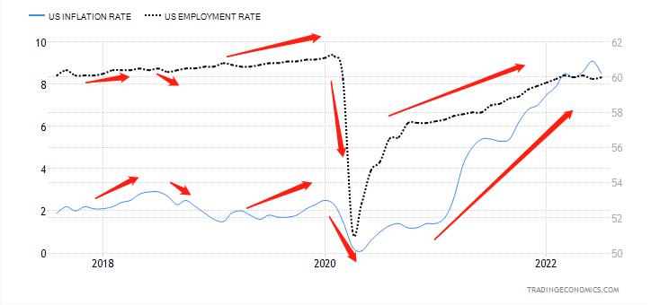 美股大跌周一怎么走,美股大跌道指失守26000点关口