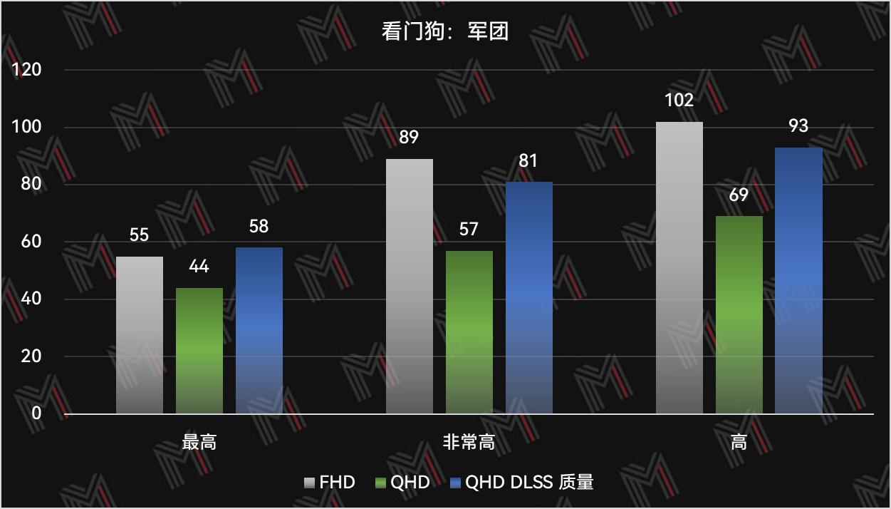 拯救者y9000p外接4k显示器推荐,拯救者y9000p老重启