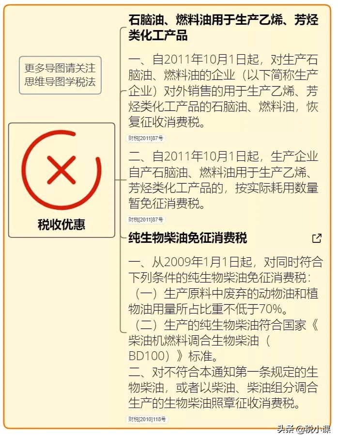 财务经理涉税知识大全,财务经理涉税知识