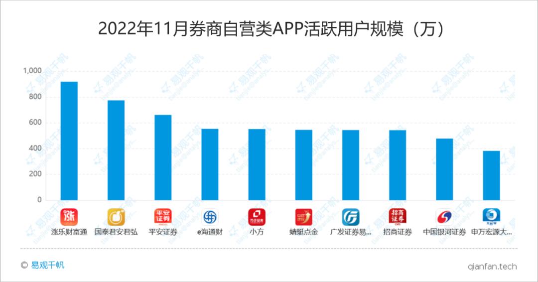 海通证券e海通财怎么下载,海通e海通财官方网站下载