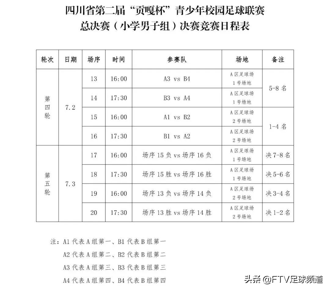 四川省贡嘎杯小学组足球总决赛,贡嘎杯青少年校园足球联赛甘孜