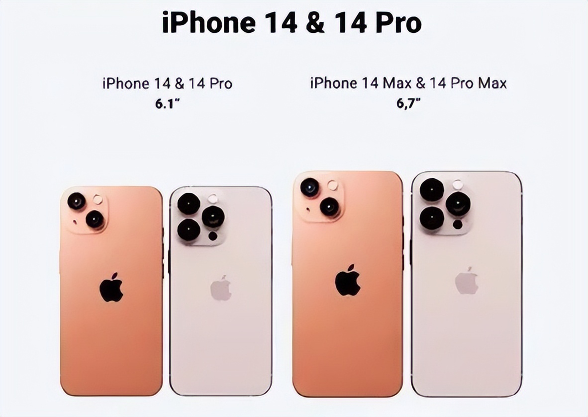 iphone14发布以后老机型会降价吗,iphone14从发布到现在的降价情况