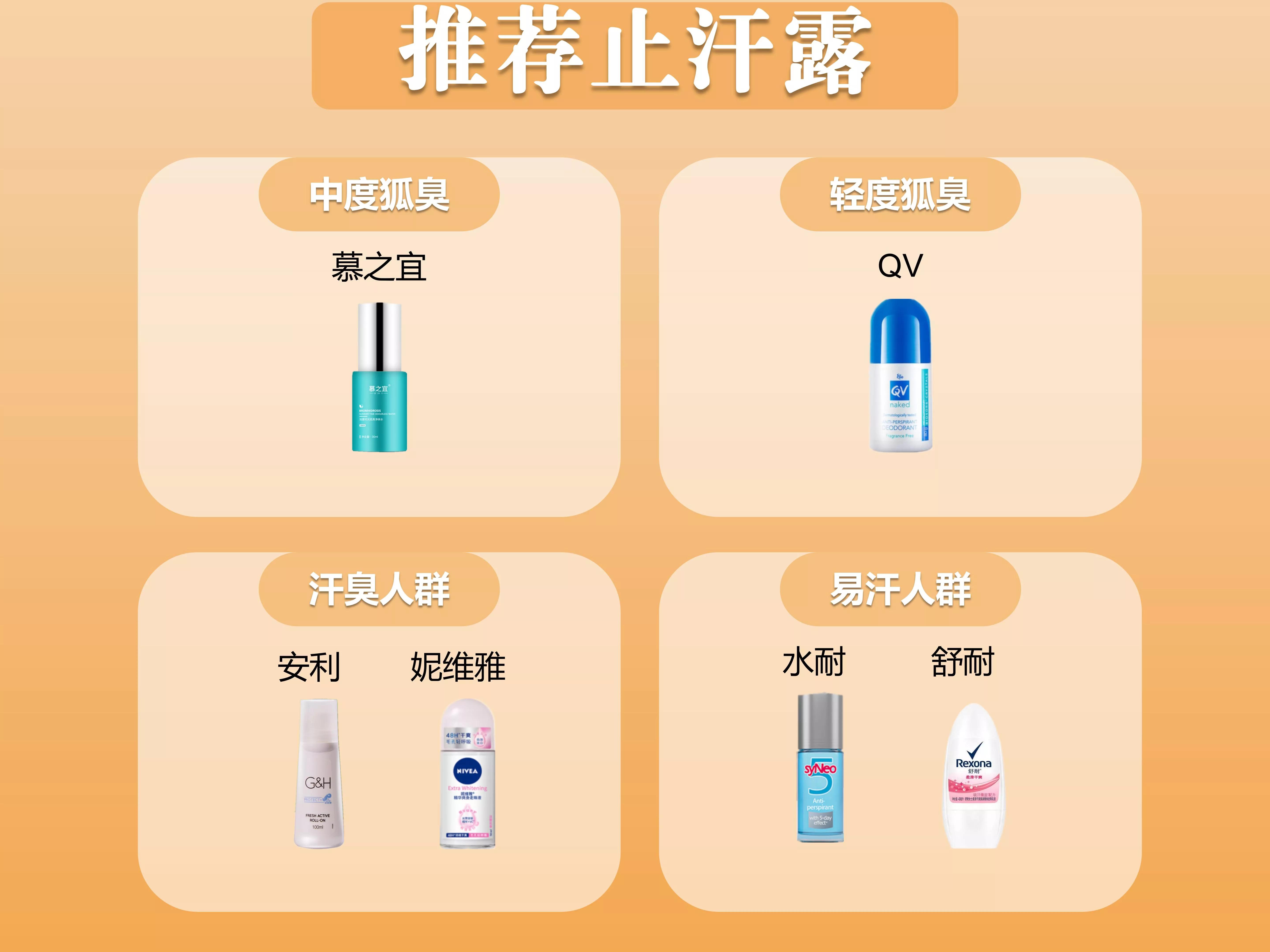 清爽好用无副作用的止汗露有什么,不同牌子的止汗露有区别吗