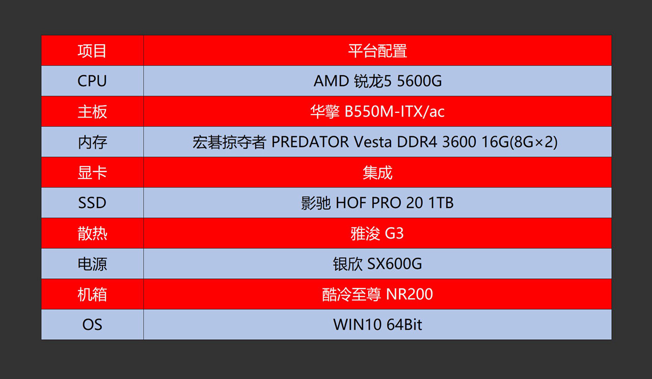 高频率内存有什么好的,高频内存真的有用么