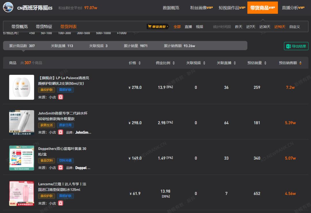 超836万人次围观动物园直播，“云旅游”是旅游业救命稻草吗？