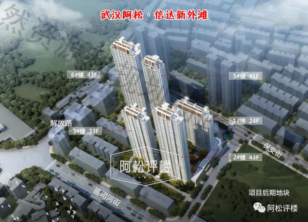 武昌楼市排名一览表,武昌楼市最新楼盘房价