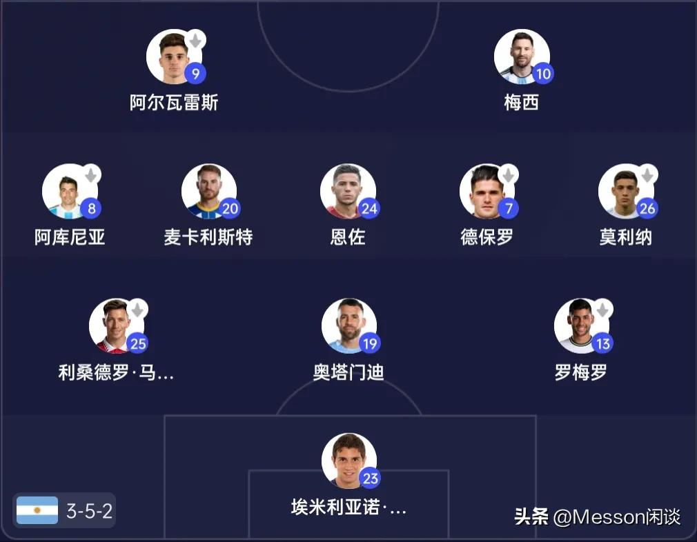 阿根廷队世界杯23人大名单一览,阿根廷队的主力是谁