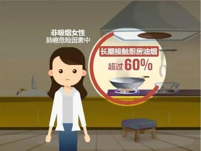 油烟机吸力小的原因和解决方法,油烟机吸力小解决方法