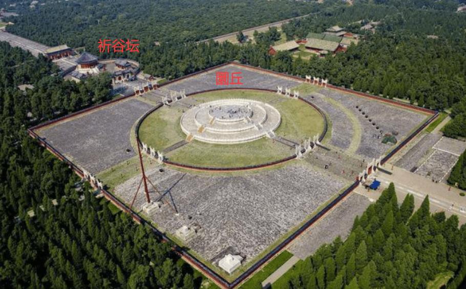 圜丘遗址比天坛早多少年,天坛圜丘利用什么原理