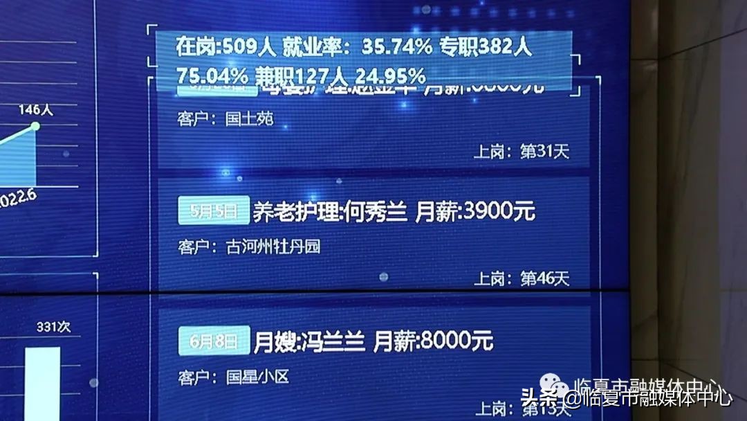 东西协作促脱贫对口帮扶,东西协作帮扶优秀教育工作者
