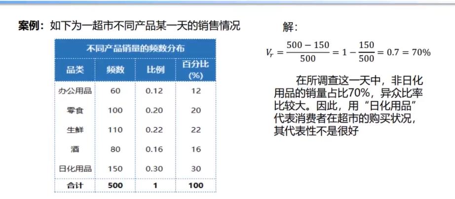统计学推断统计与描述统计,统计学连续型和离散型