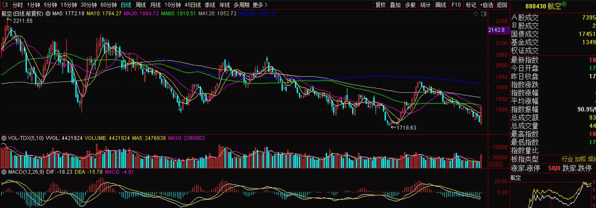 航空发动机龙头之航发动力（600893）