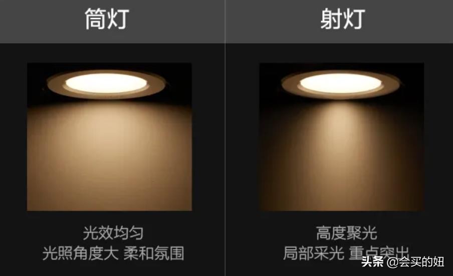 你会挑选吸顶灯吗,你会选客厅吸顶灯吗