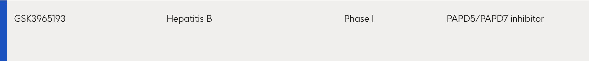 乙肝在研新药gsk836治愈率是多少,乙肝在研新药gsk836上市时间