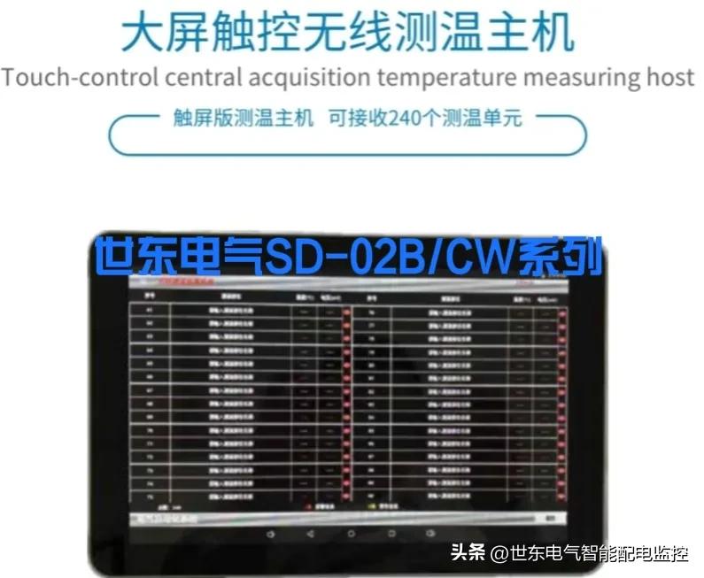 电能质量监测仪设置参数,综合电力监测仪总功率清零