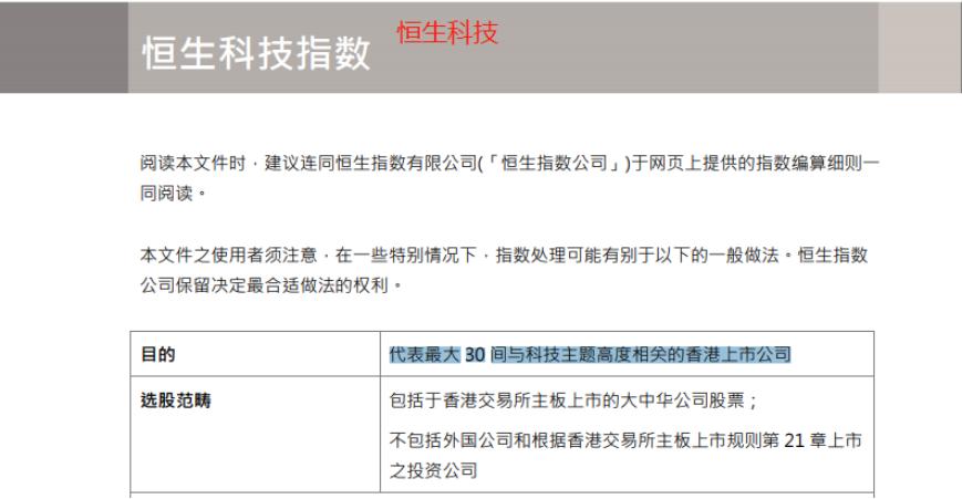 发布最久的互联网指数,哪个互联网指数收益较好