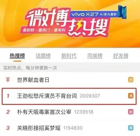 王一博顶流影响力,王一博成为四大顶流之首