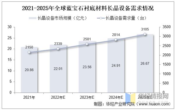 一天研究一家公司,一天研究一家公司财报