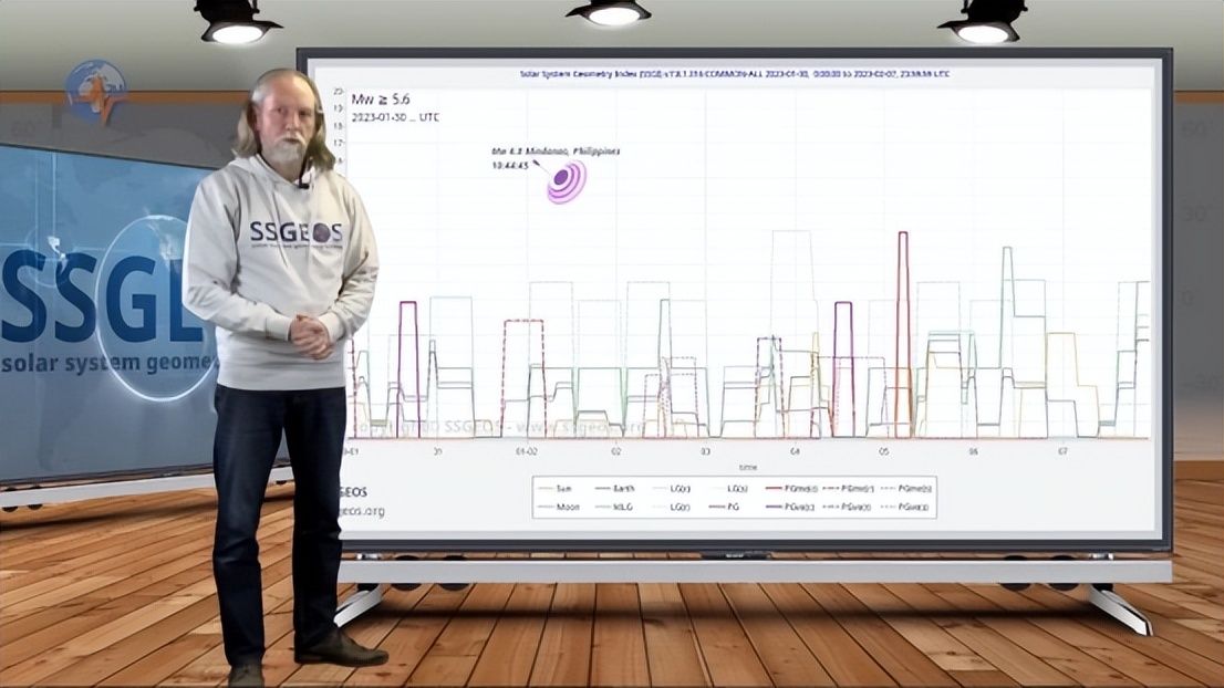土耳其地震前3天曾有专家预警,土耳其地震荷兰科学家预测