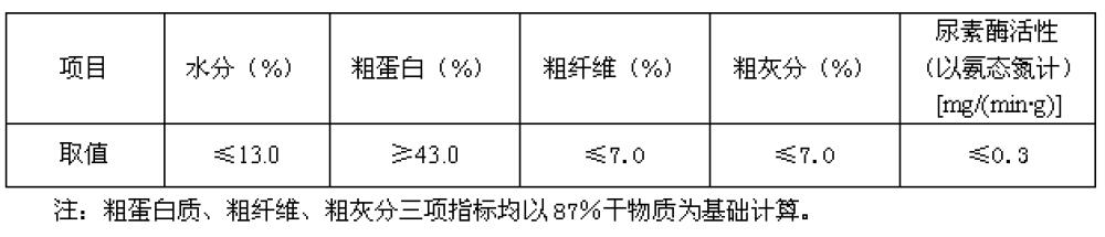 璞嗙矔鍩虹鐭ヨ瘑澶у叏鍥捐В,澶у畻鍟嗗搧璞嗙矔鍩虹鐭ヨ瘑璁茶В