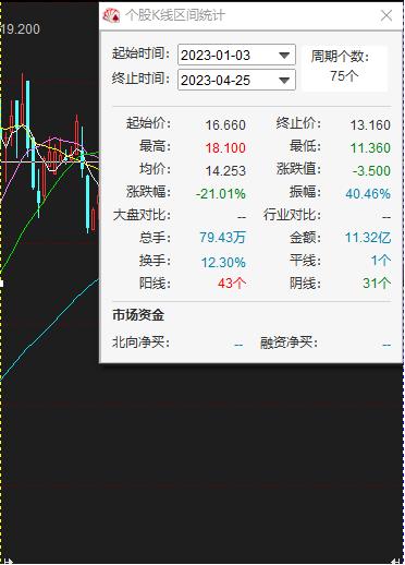 健合集团现状如何,健合财报真的假的