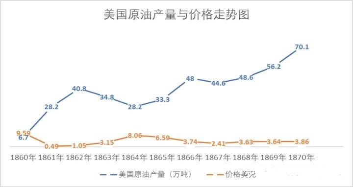 100年跌宕起伏的视频,100年的历史记录让人唏嘘