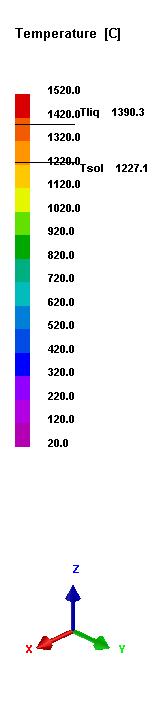 中科院金属所李金国研究员团队：定向凝固大模组螺旋选晶器温度场和晶粒生长研究