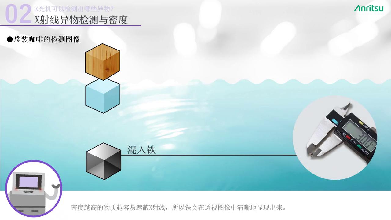 【科普】X光机可以检测哪些异物？