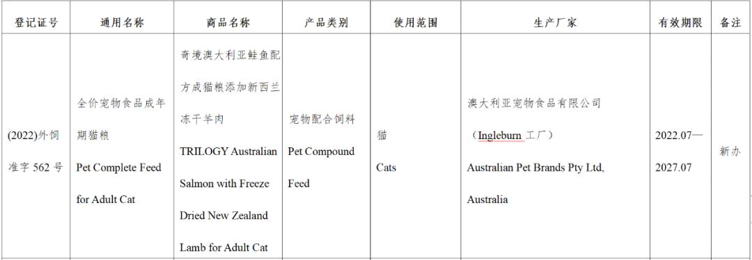 风向丨超80款进口宠食获批，含希宝、渴望爱肯拿、喵达嗗达、奇境