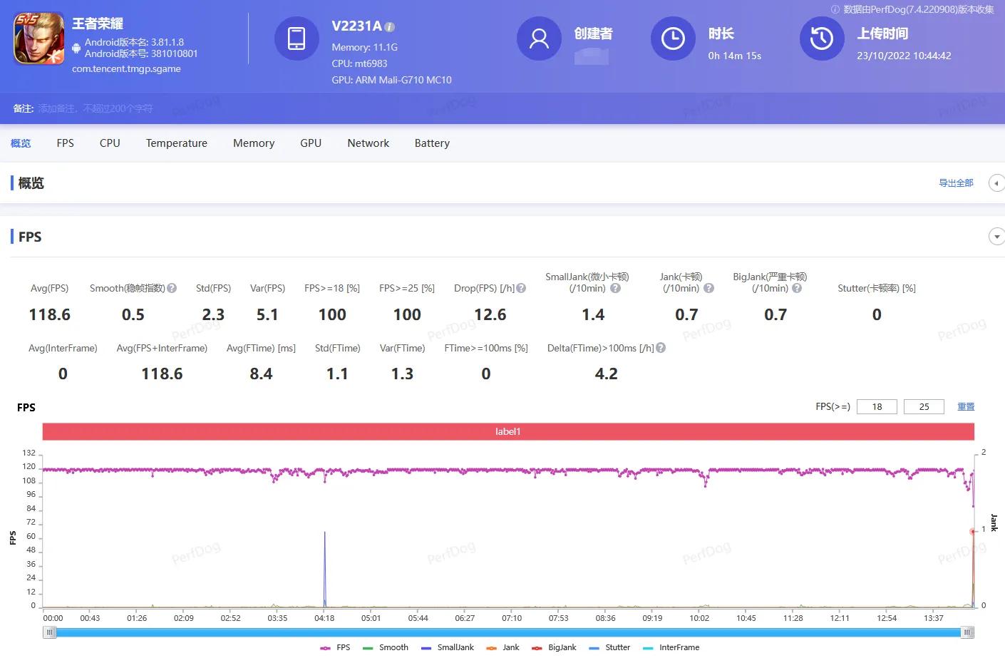 性能神机iqooneo7se,iqooneo7极速版的短板