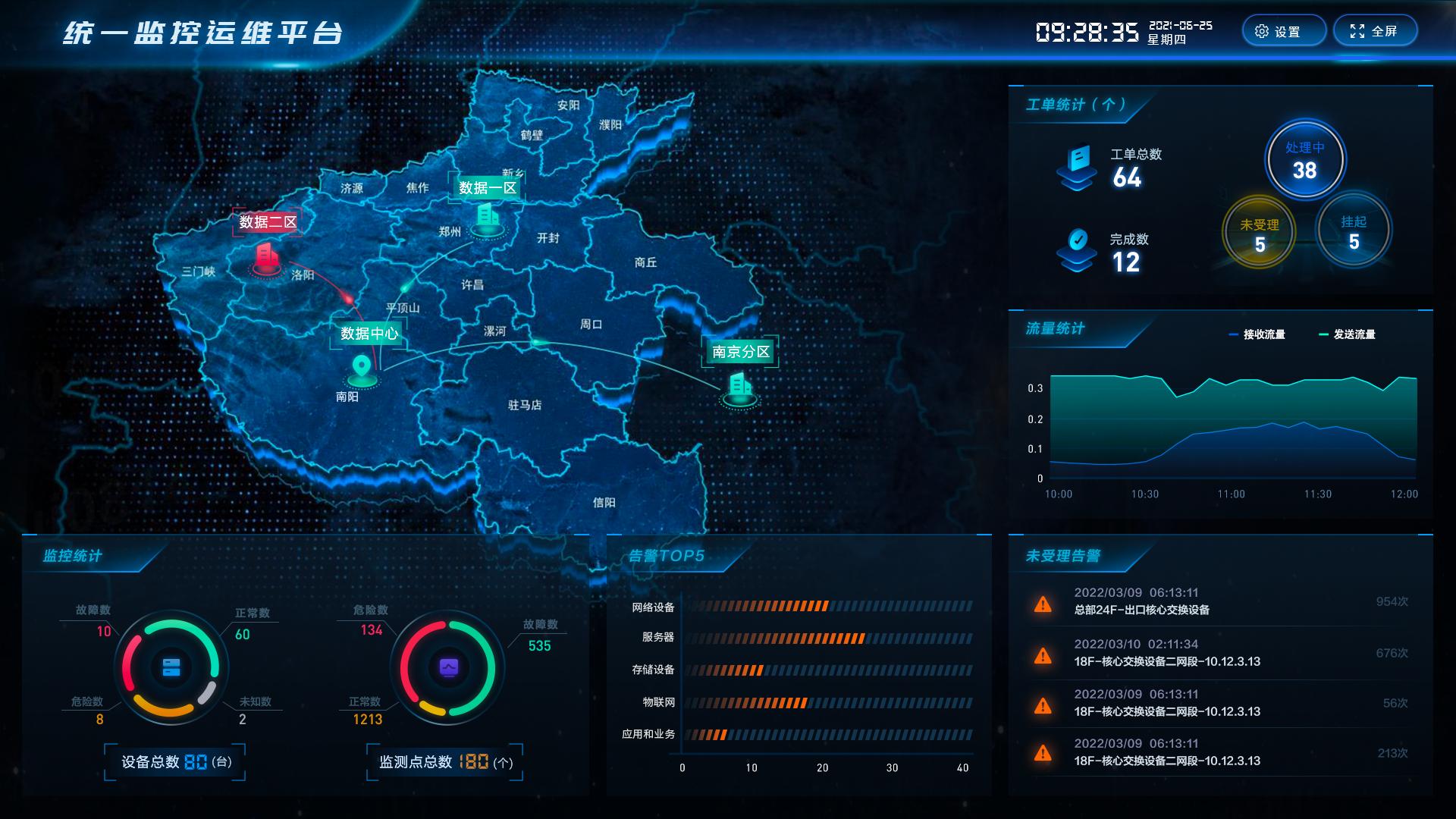 监控远程管理软件,监控软件的网络设置