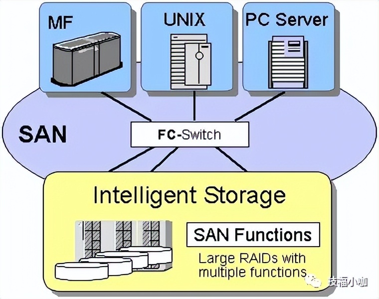 dasnassan主要区别,DASNASSAN怎么念