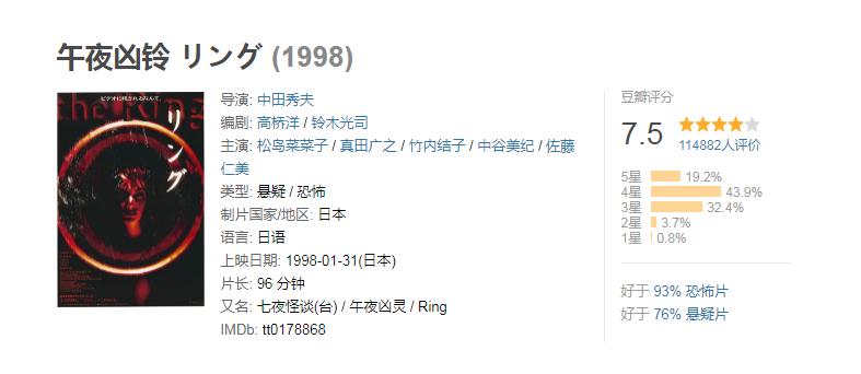 全球最恐怖惊悚的电影,全球公认最恶心恐怖的10部电影