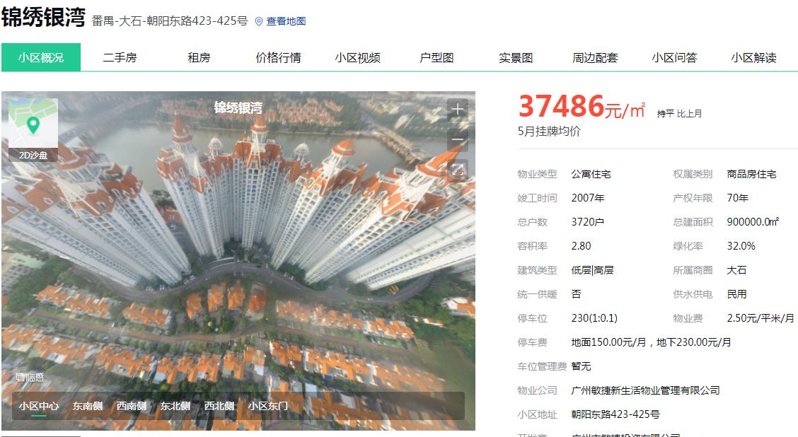 那些年我们错过的机会,那些年我们一起错过的房子厦门