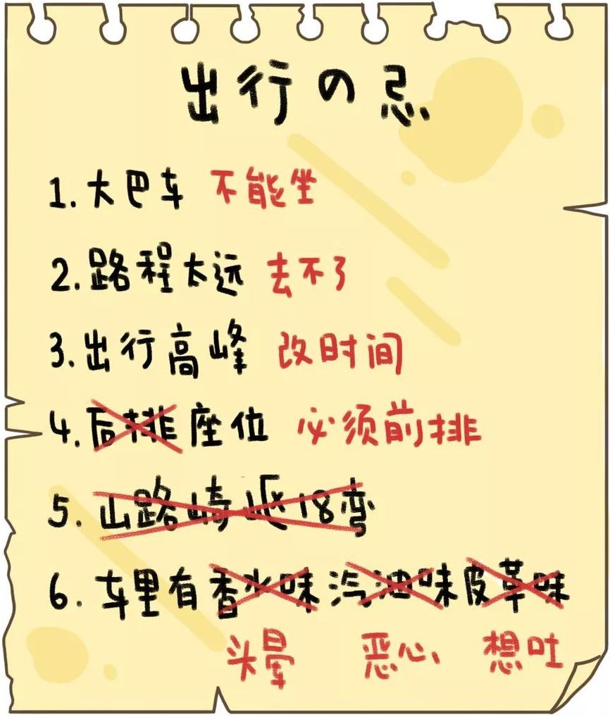 当代社交恐惧症的数据,当代社交恐惧症日常