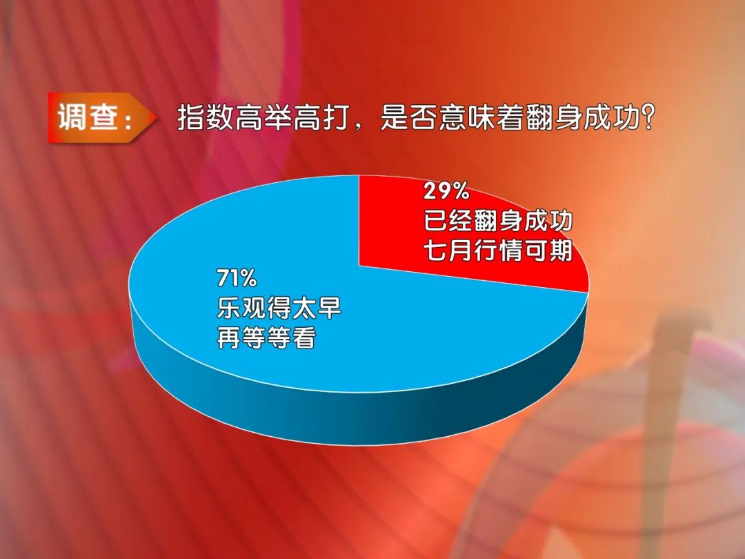 7月股票热门排行榜,六月份十大金股最新消息
