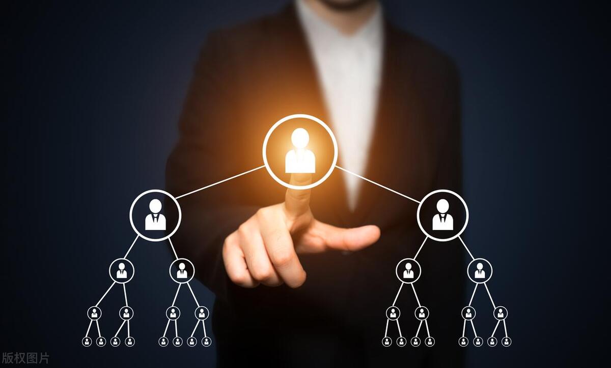 国内猎头公司,国内十大猎头公司排行榜