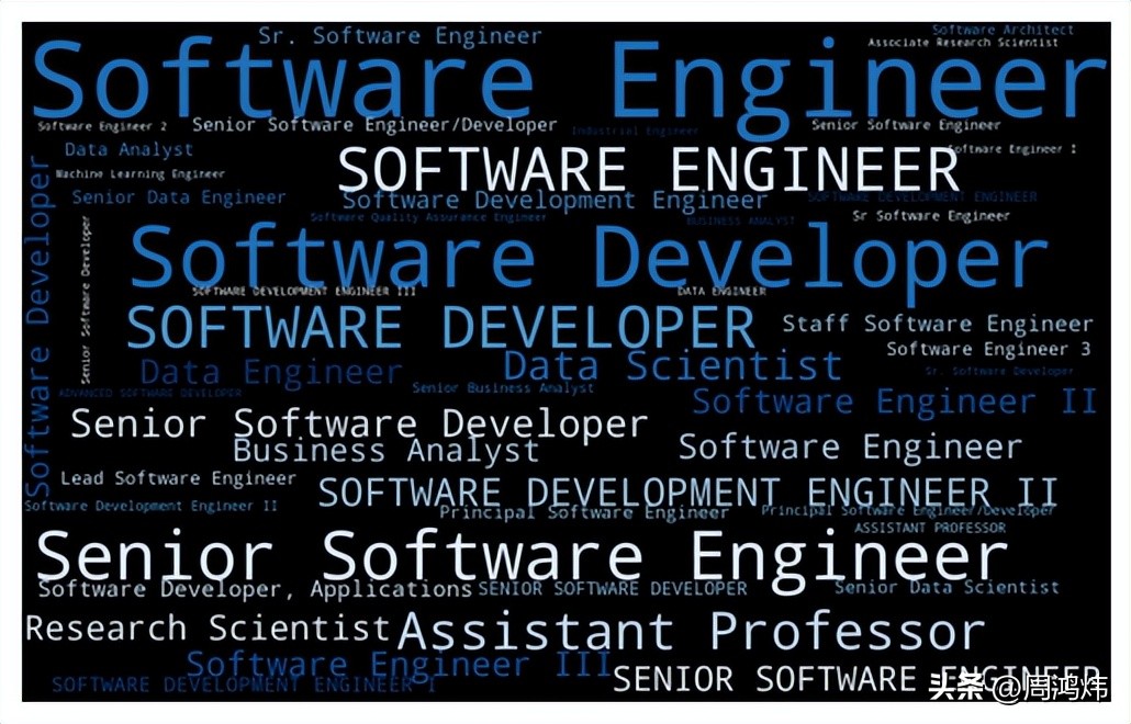 留学生在美国就业工资一般多少,留学美国找工作的条件是什么