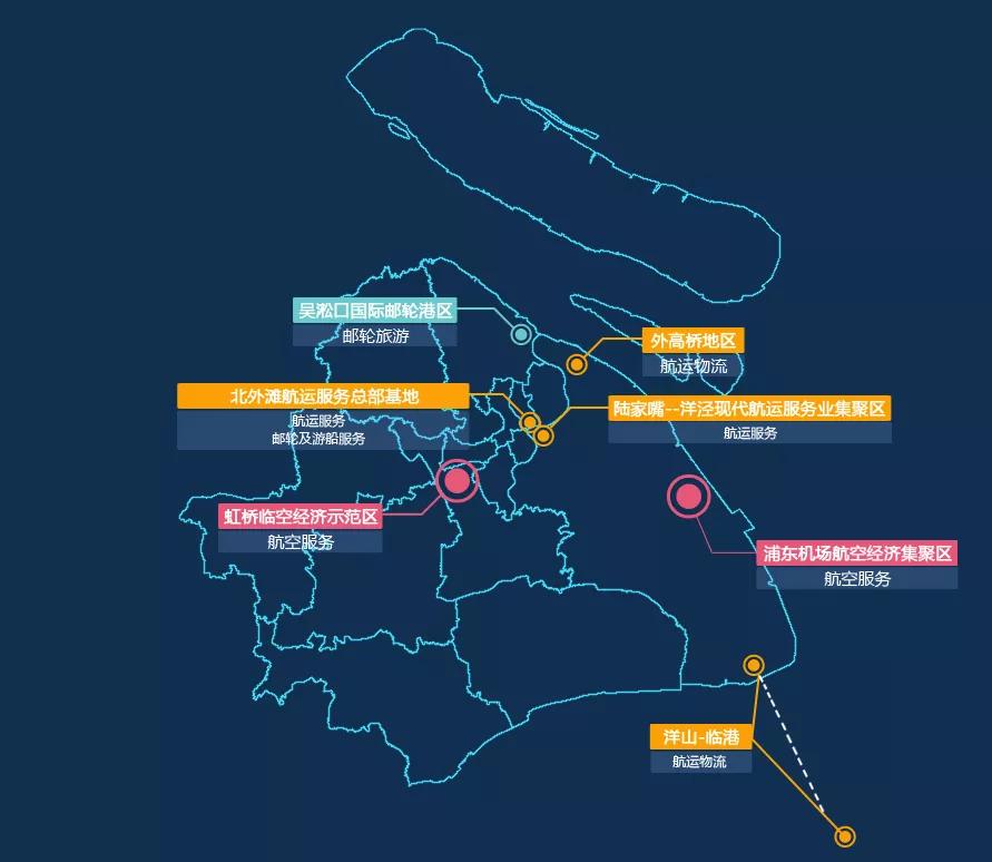 上海高薪职业排名,十大行业高薪排行榜图