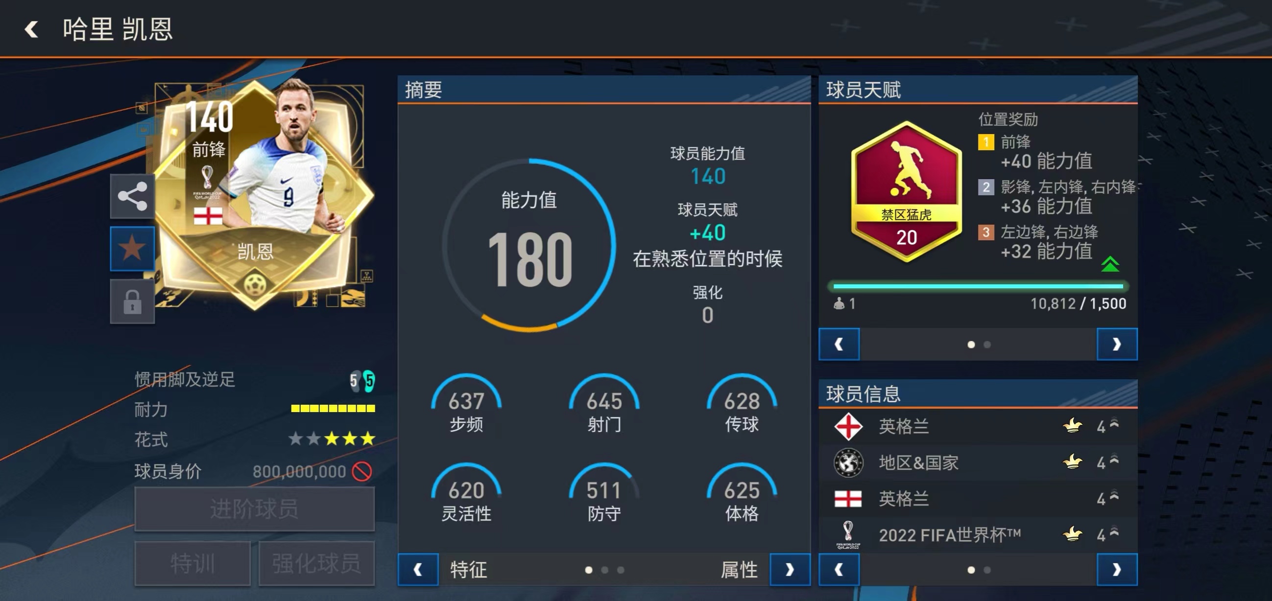 fifa足球世界2024年度最佳英超,fifa足球世界能力值最高阵容