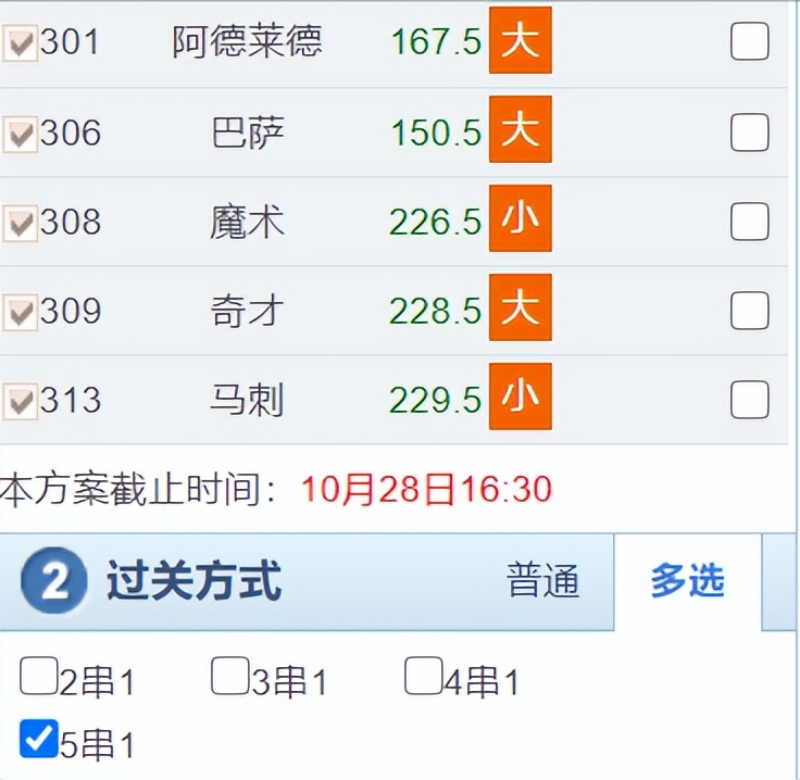 nba竞彩让分胜负分析,nba竞彩推荐分差预测分析