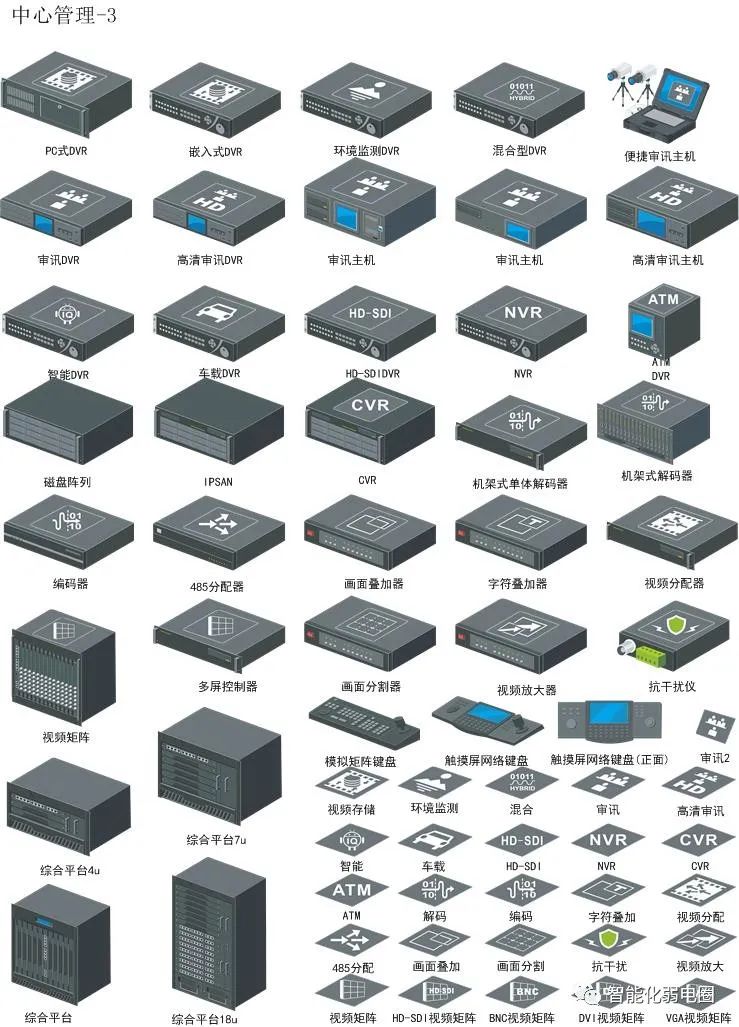 cad弱电系统平面图,弱电cad系统图细节