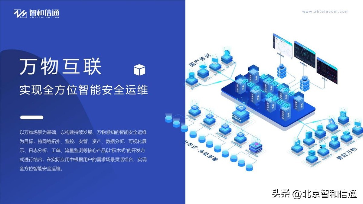 见证！北京智和信通荣获“2022智能运维星耀榜最具影响力企业”