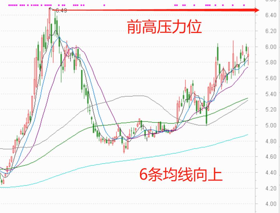 翻倍潜质的十大股票,最有潜力翻倍的低价股票有哪些