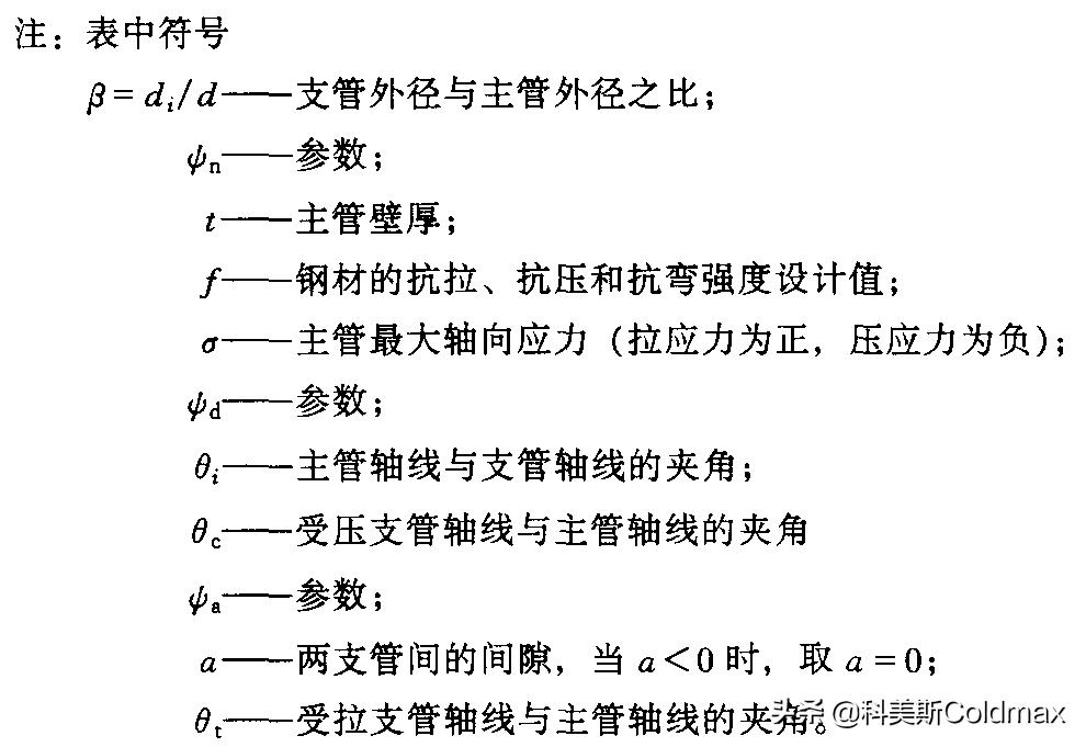 钢结构计算公式表格,钢结构计算教学