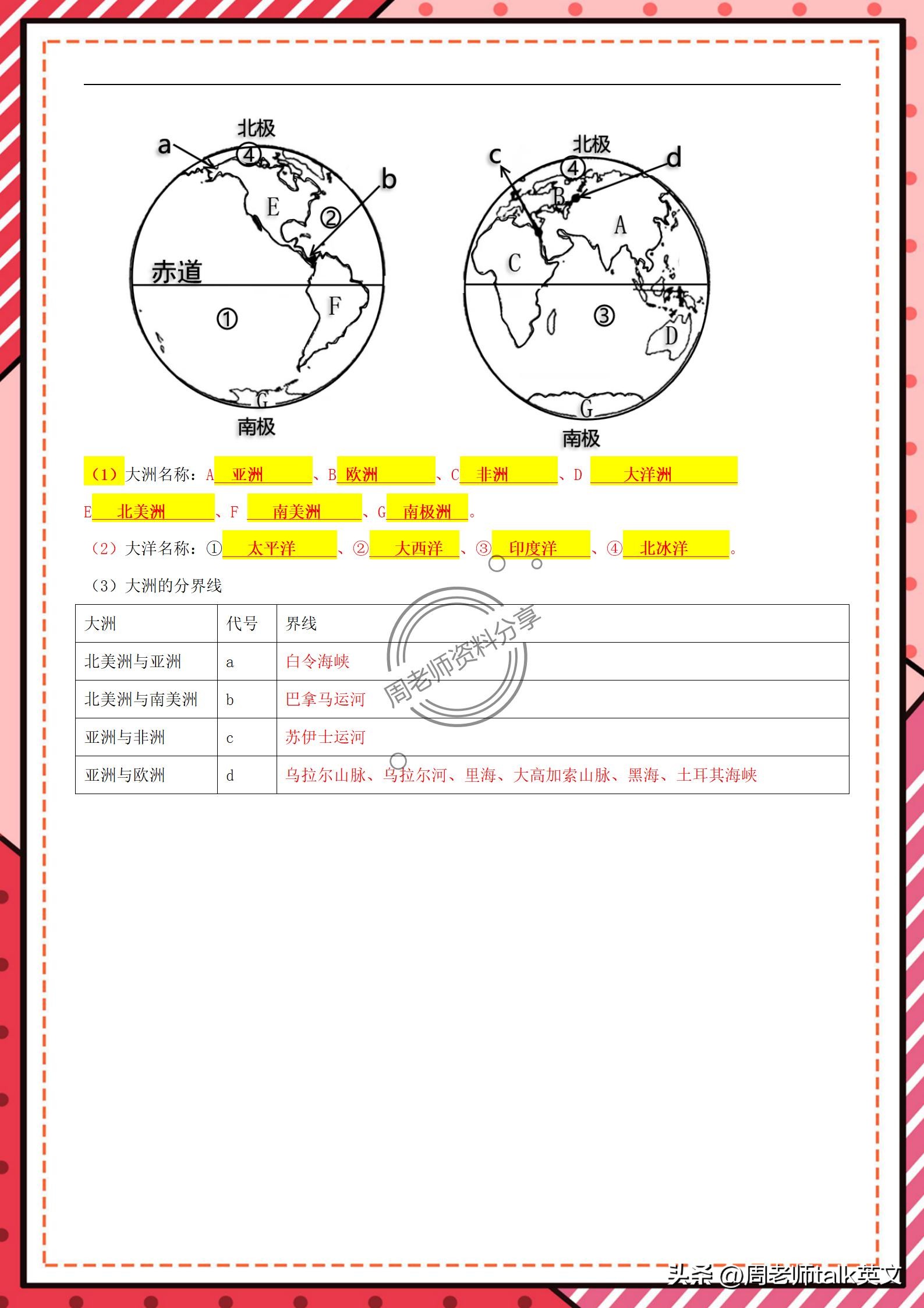 初一上册地理笔记第一课,初一上册地理笔记第二章第一节
